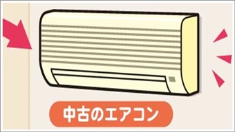 中古エアコン工事